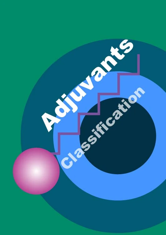 Classification of Adjuvants