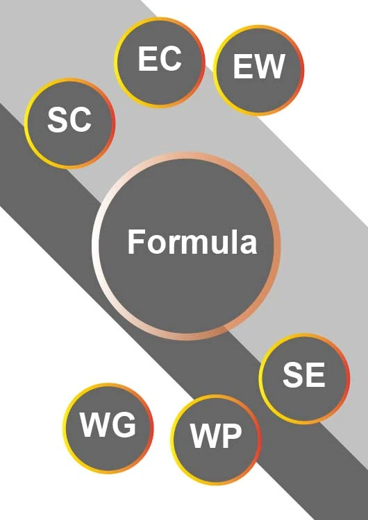 Key to Get Good Efficacy: Surfactants In Agrochemical Formulations