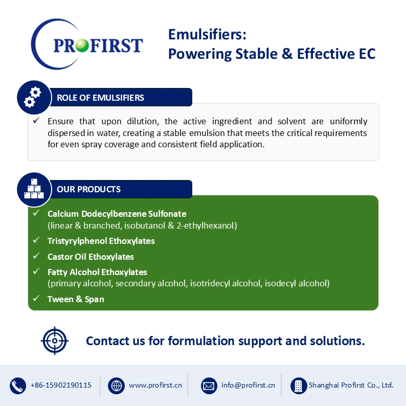 Emulsifiers for EC